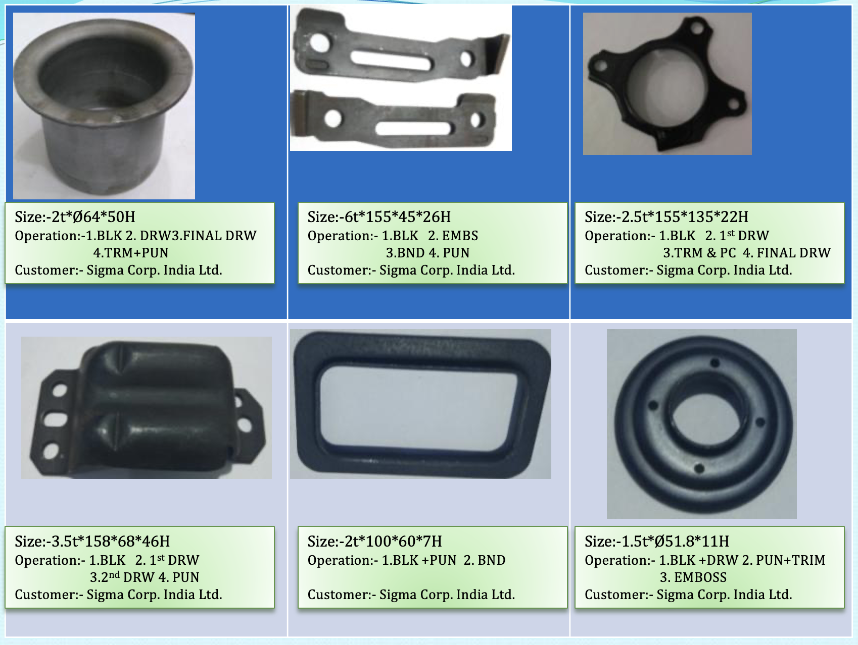 SHEET METAL PARTS Sigma