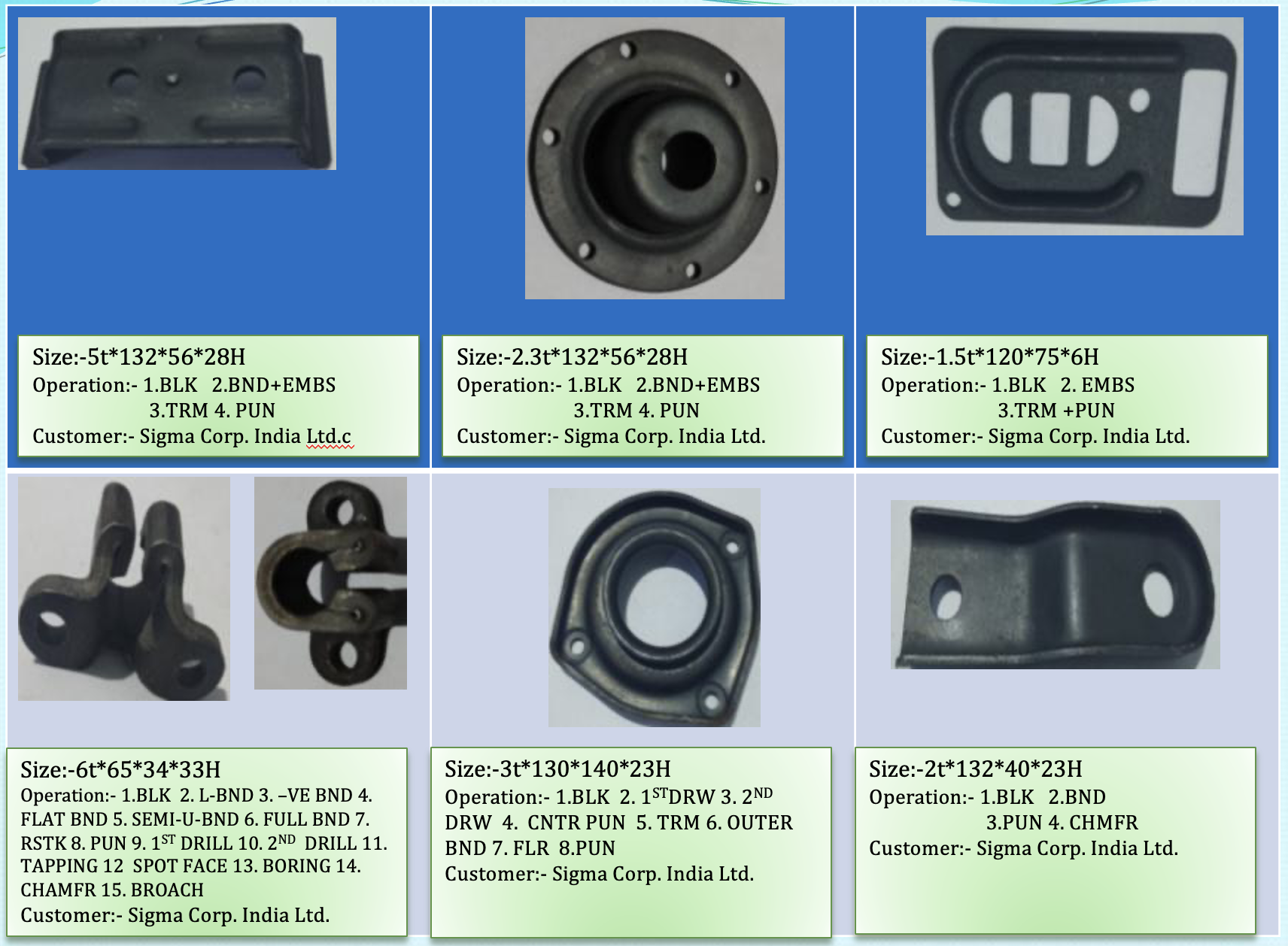 SHEET METAL PARTS sigma 2