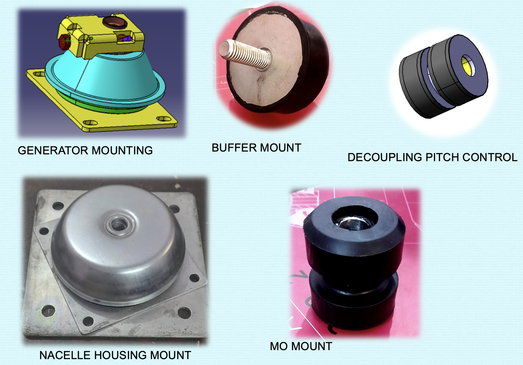 GEARBOX NOISE DECOUPLING PART’S DETAILS